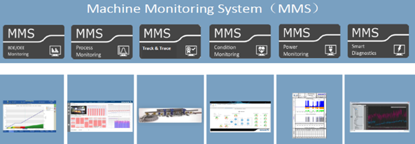 數字化工廠建設中的數據處理服務探索與實踐